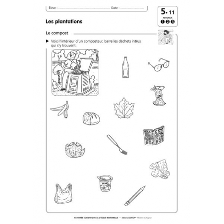 Exemple de fiche élève Exemple de fiche élève