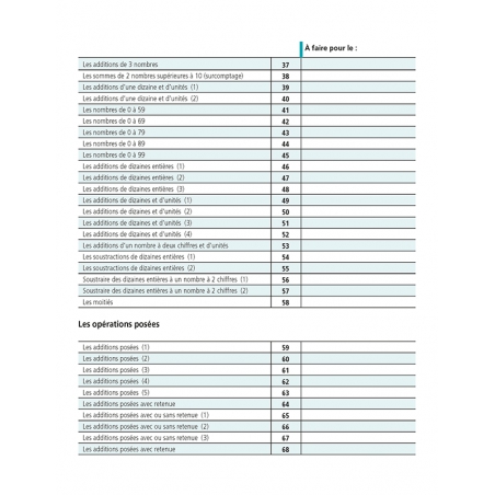 Je réussis mes calculs au CP