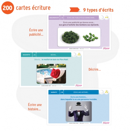 Le Chapeau à histoires • Niveau 1 • Coffret pédagogique cycle 2 Le Chapeau à histoires • Niveau 1 • Coffret pédagogique cycle 2