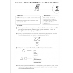 Exemple de fiche