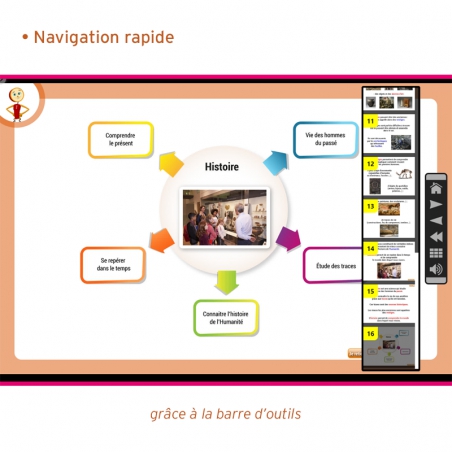 Une barre d’outils permanente pour une navigation simple et rapide dans l'application. Une barre d’outils permanente pour une navigation simple et rapide dans l'application.