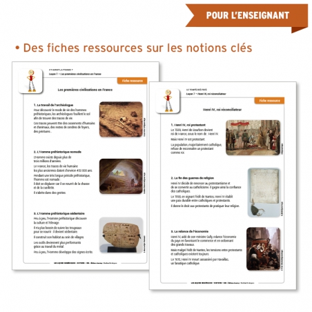 Des fiches ressources regroupant les notions clés de la leçon Des fiches ressources regroupant les notions clés de la leçon