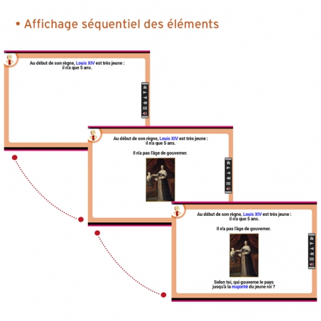 Gestion séquentielle de l’affichage ou du lancement des différents éléments (texte, audio, vidéo, etc.). Gestion séquentielle de l’affichage ou du lancement des différents éléments (texte, audio, vidéo, etc.).