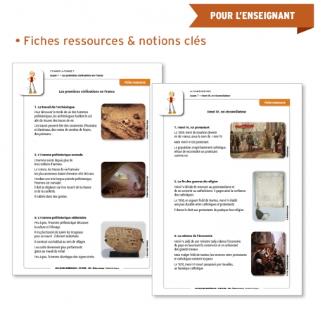 Des fiches ressources regroupant les notions clés de la leçon Des fiches ressources regroupant les notions clés de la leçon