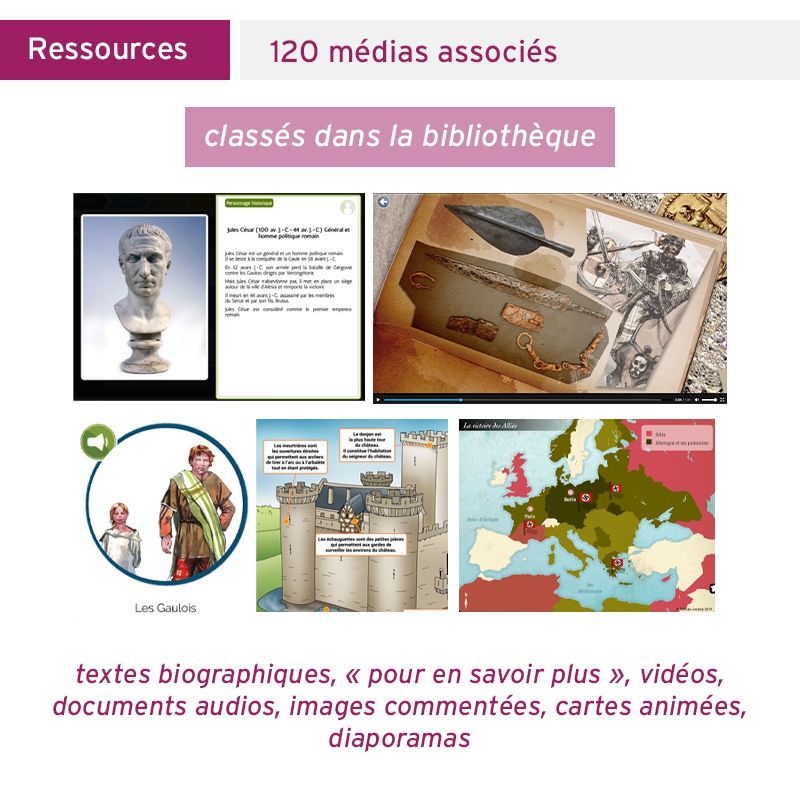 Frise historique numérique • CM1-CM2 Frise historique numérique • CM1-CM2