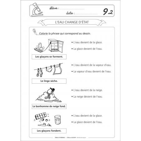 Exemple de fiche Exemple de fiche