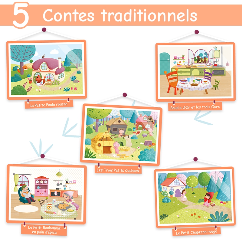 Les Contes Numériques • Volume 1 Les Contes Numériques • Volume 1