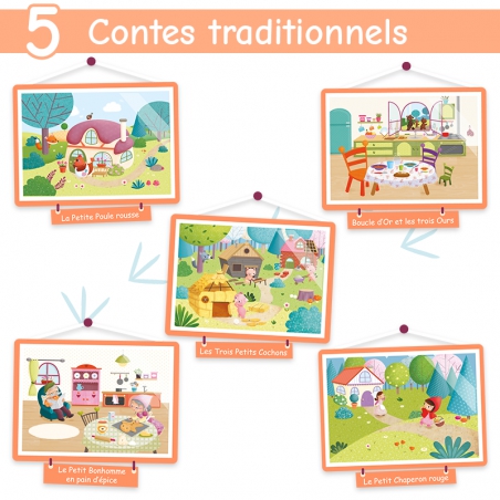 Les Contes Numériques • Volume 1 Les Contes Numériques • Volume 1