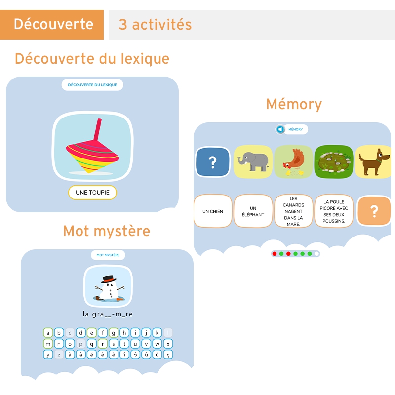 Lecthème+ Lecture