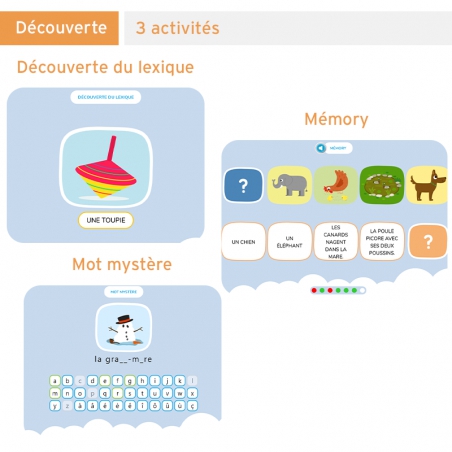 Lecthème+ Lecture