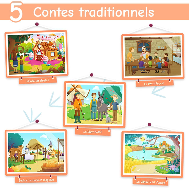 Les Contes Numériques • Volume 2 Les Contes Numériques • Volume 2