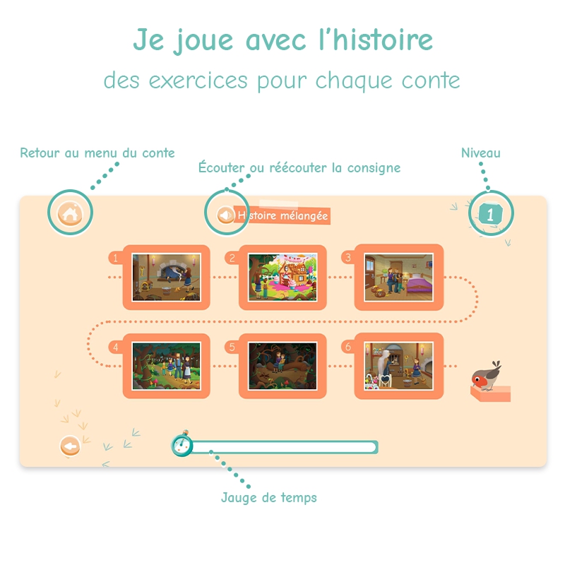 Les Contes Numériques • Volume 2 Les Contes Numériques • Volume 2