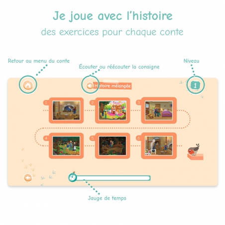 Les Contes Numériques • Volume 2 Les Contes Numériques • Volume 2