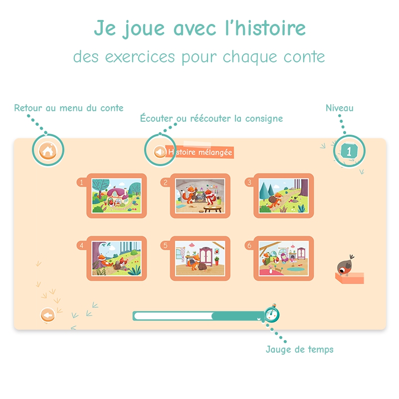 Les Contes Numériques • Volume 1 Les Contes Numériques • Volume 1