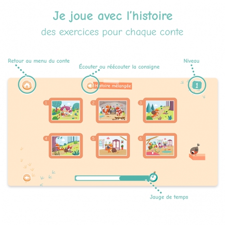 Les Contes Numériques • Volume 1 Les Contes Numériques • Volume 1