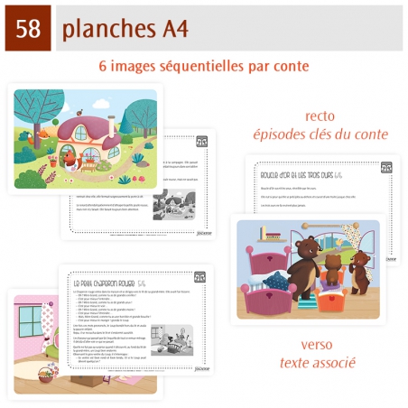 Contes et langage à l'école maternelle • PS Contes et langage à l'école maternelle • PS