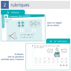 Mon petit mémo de Maths CP avec Bout de Gomme