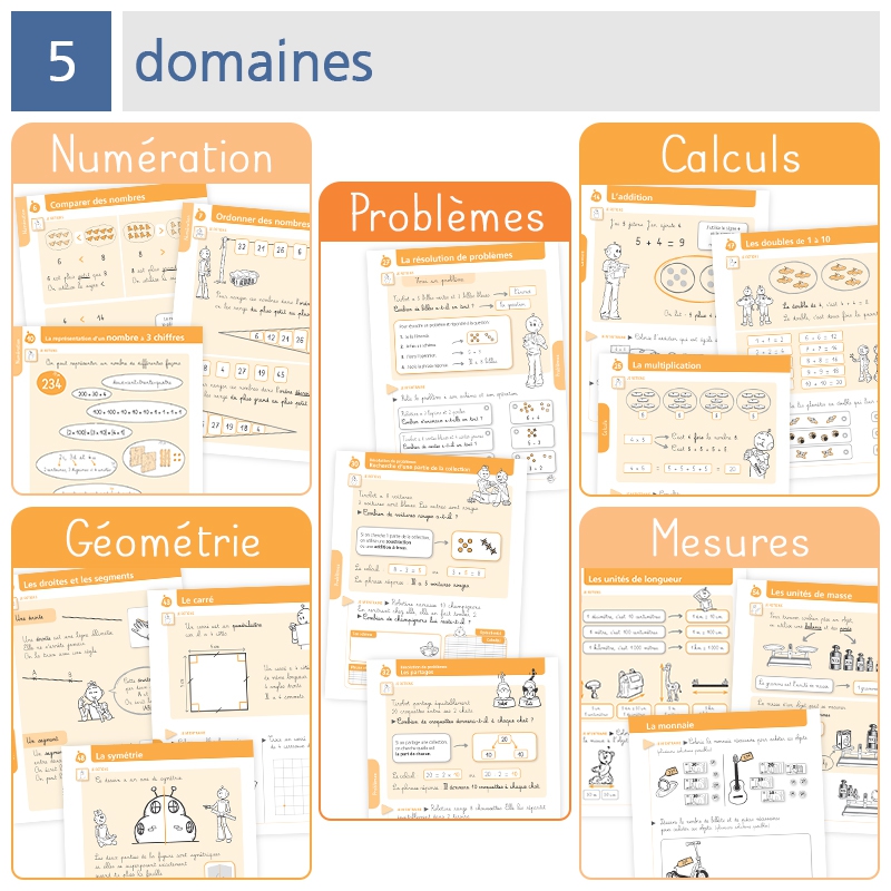 Mon petit mémo de Maths CE1 avec Bout de Gomme Mon petit mémo de Maths CE1 avec Bout de Gomme