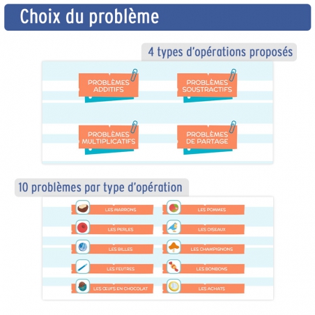 Applimaths • Apprendre à résoudre des problèmes au CP Applimaths • Apprendre à résoudre des problèmes au CP