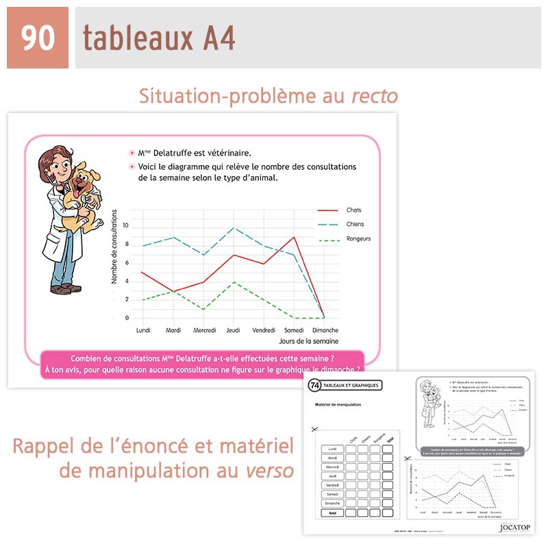 Énig' Maths • CM2 Énig' Maths • CM2