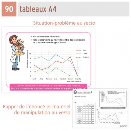 Énig' Maths • CM2 Énig' Maths • CM2