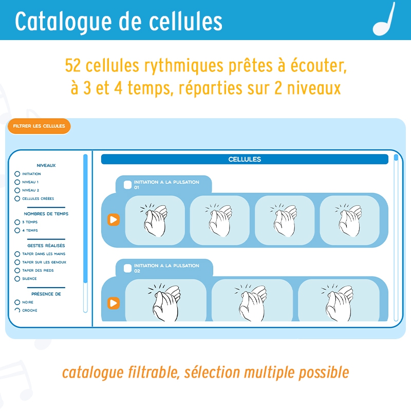 Les cellules rythmiques • Découvrir le rythme Les cellules rythmiques • Découvrir le rythme