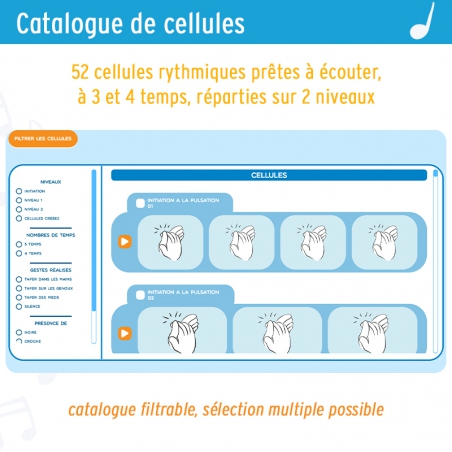 Les cellules rythmiques • Découvrir le rythme Les cellules rythmiques • Découvrir le rythme