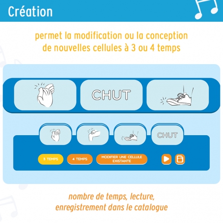 Les cellules rythmiques • Découvrir le rythme Les cellules rythmiques • Découvrir le rythme