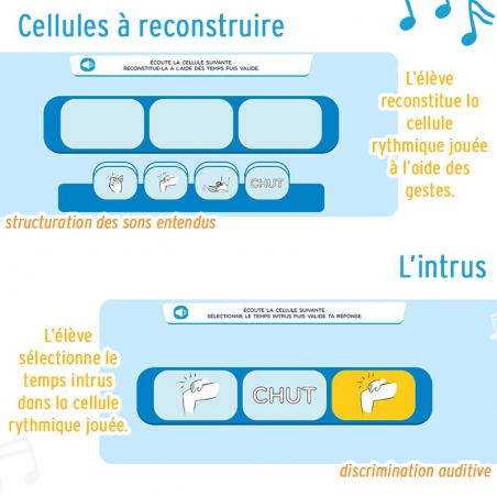 Les cellules rythmiques • Découvrir le rythme Les cellules rythmiques • Découvrir le rythme