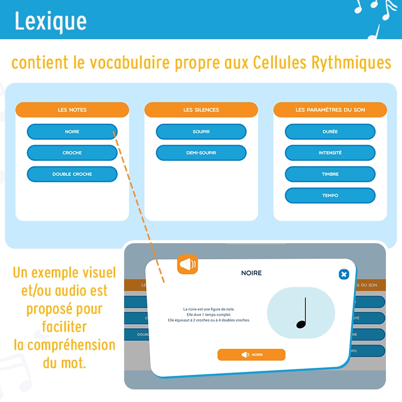 Les cellules rythmiques • Découvrir le rythme Les cellules rythmiques • Découvrir le rythme