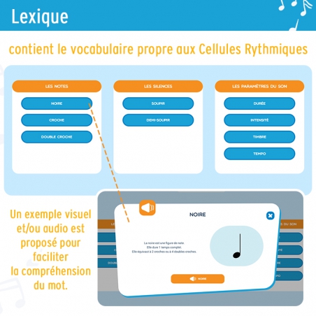 Les cellules rythmiques • Découvrir le rythme Les cellules rythmiques • Découvrir le rythme