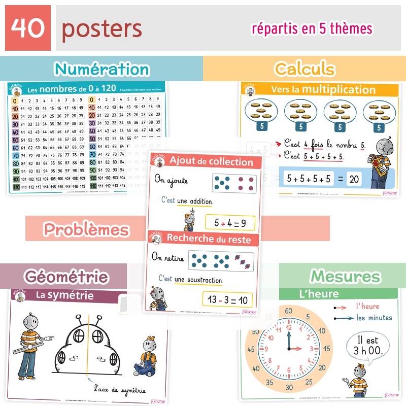 Les posters-mémos de Maths CE1 avec Bout de Gomme Les posters-mémos de Maths CE1 avec Bout de Gomme