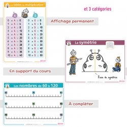 Les posters-mémos de Maths CE1 avec Bout de Gomme