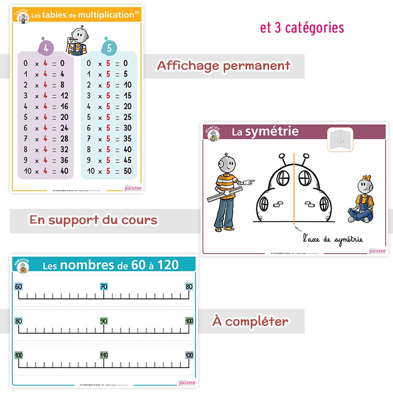 Les posters-mémos de Maths CE1 avec Bout de Gomme Les posters-mémos de Maths CE1 avec Bout de Gomme