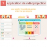 Les posters-mémos de Maths CE1 avec Bout de Gomme