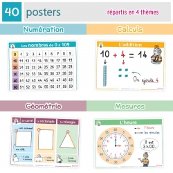 Les posters-mémos de Maths CP avec Bout de Gomme