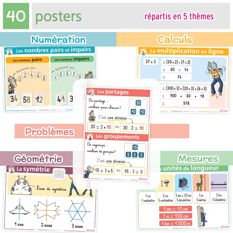 Les posters-mémos de Maths CE2 avec Bout de Gomme Les posters-mémos de Maths CE2 avec Bout de Gomme
