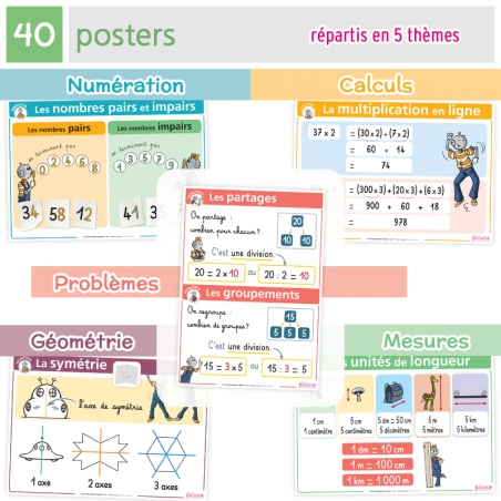 Les posters-mémos de Maths CE2 avec Bout de Gomme Les posters-mémos de Maths CE2 avec Bout de Gomme