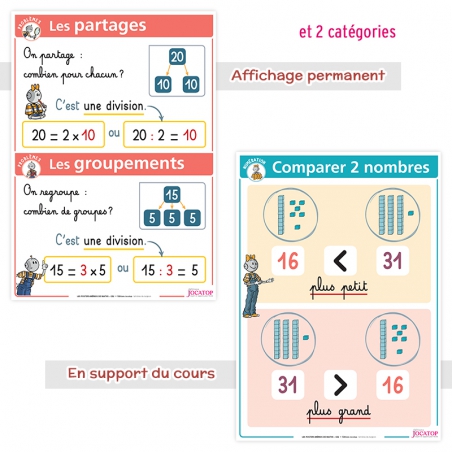 Les posters-mémos de Maths CE2 avec Bout de Gomme Les posters-mémos de Maths CE2 avec Bout de Gomme