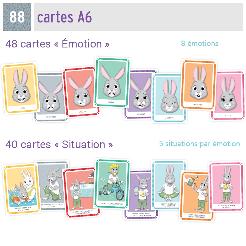 Les Émotions du lapin Loustic • Verbaliser ses émotions