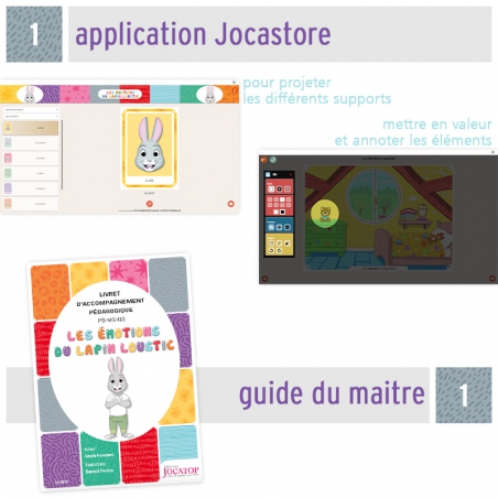 Les Émotions du lapin Loustic • Verbaliser ses émotions