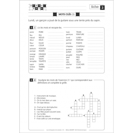 Exemple de fiche Exemple de fiche