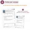 Les voyages temporels d'Inès et Gaspard