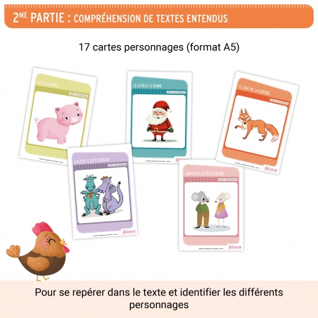 Apprendre à comprendre un texte entendu • Niveau 1 Apprendre à comprendre un texte entendu • Niveau 1