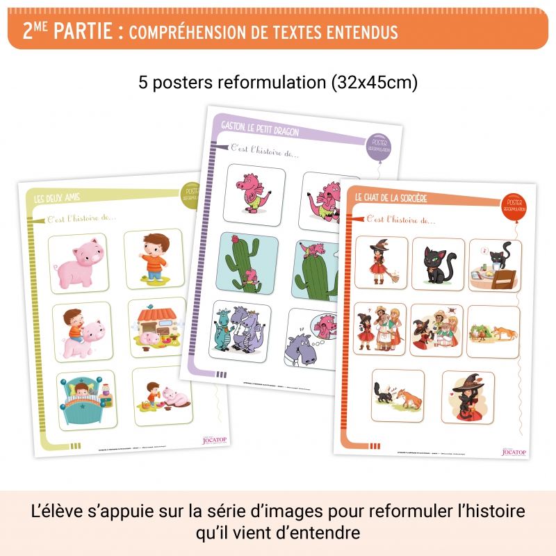 Apprendre à comprendre un texte entendu • Niveau 1 Apprendre à comprendre un texte entendu • Niveau 1