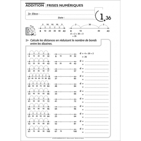 Exemple de fiche Exemple de fiche
