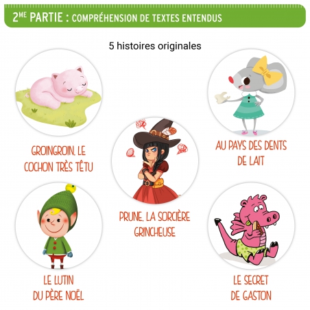 Apprendre à comprendre un texte entendu • Niveau 2 Apprendre à comprendre un texte entendu • Niveau 2