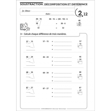 Exemple de fiche Exemple de fiche