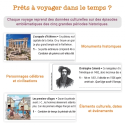 Les voyages temporels d'Inès et Gaspard