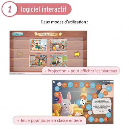 Au cœur du texte • CP Au cœur du texte • CP